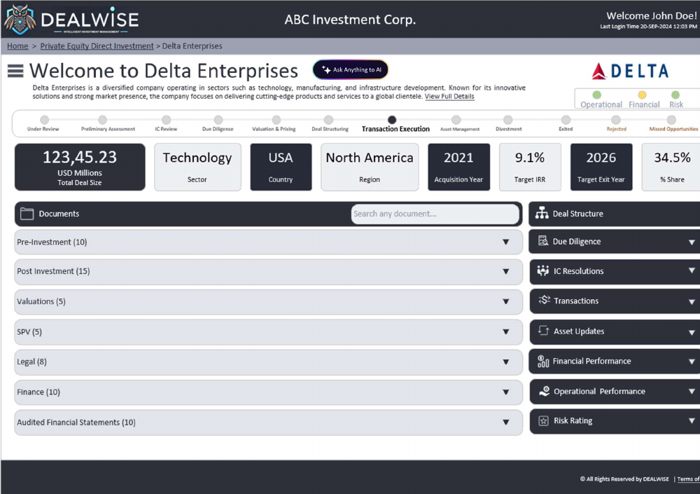 DEALWISE Deal and Asset Home for a portfolio company: stage tracker, deal size, sector, country, region, acquisition year, target IRR, target exit year and share, with document folders and panels for structure, diligence, IC resolutions, transactions, asset updates and performance
