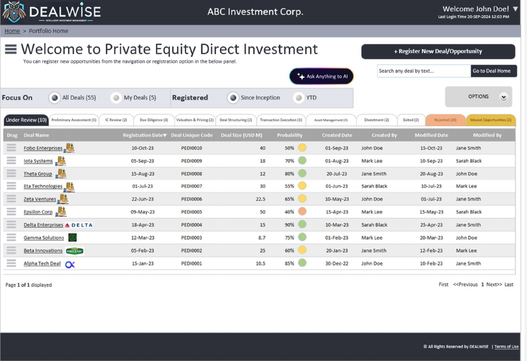 DEALWISE Portfolio Home: private equity direct investment deal register with stage tabs and columns for deal name, registration date, unique code, deal size, probability, created and modified audit fields